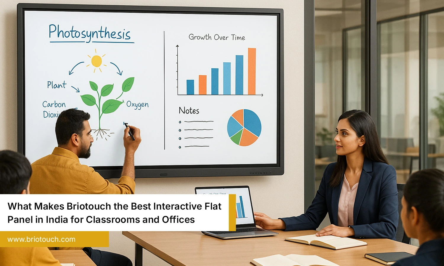Best Interactive Flat Panel in India for Classrooms and Offices